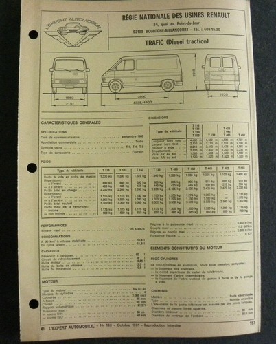 Fiche technique automobile