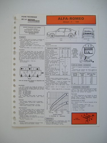 Fiche technique rta - fiche,