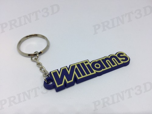 Porte clés keychain - clés,