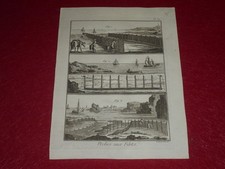 ENCYCLOPEDIE DIDEROT ARTS &