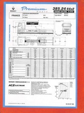 RENAULT PREMIUM / 385 . 24 S 6X2 GRAND VOLUME / PORTEUR REMORQUEUR / FICHE 1996
