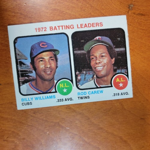 1973 topps batting - batting, leaders