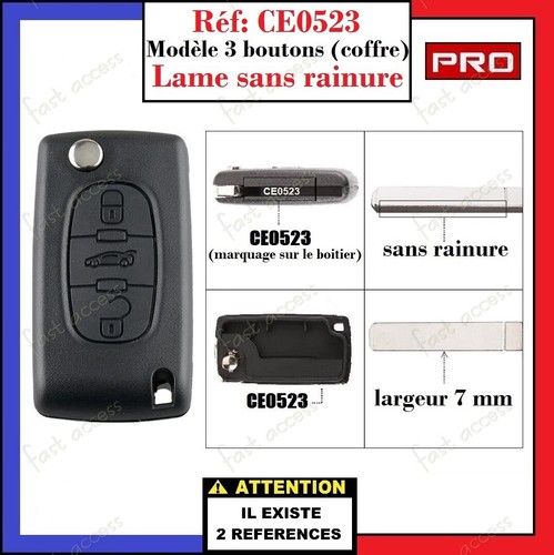 Coque clé - coque,