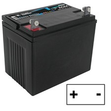 Batterie Écarts D'Acquisition