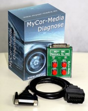 Reset Outil ABS Sbc pour