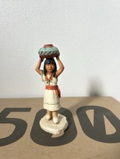 Castagna Figurine, Petite