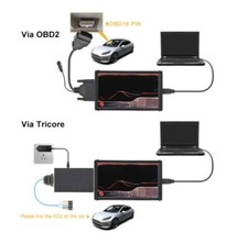 Kit Kess Ksuit V2.8 V5.017 +