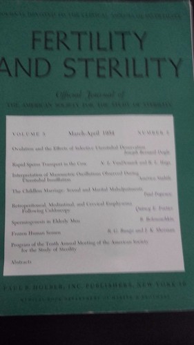 Revue fertility and - fertility,