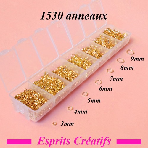 Boite anneaux jonction - de,