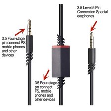 Câble Headph Remplacement