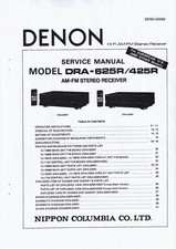 Service Manuel D'Instructions pour Denon DRA-625 R, DRA-425 R