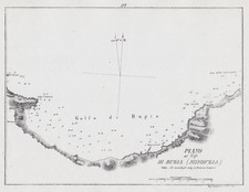 Béjaïa Algérie Algérie