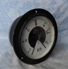 #Instruments de mesure# Cadran