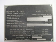 Plaque D'Identification GPW