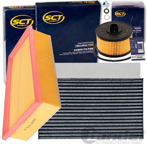 Filtre Set Inspection Paquet
