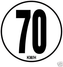 1 Limitation de Vitesse