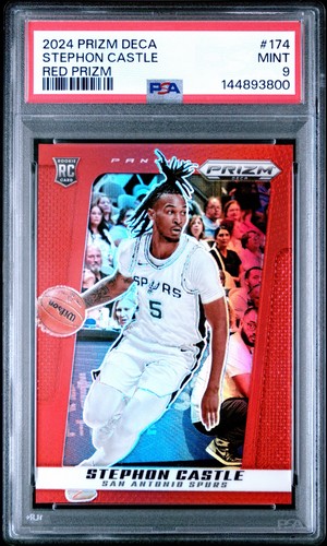 2024 panini prizm deca - 2024-25,