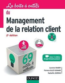 Boîte outils du - boîte,