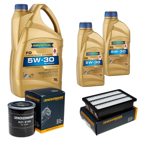 Inspection set ravenol - 7, fo