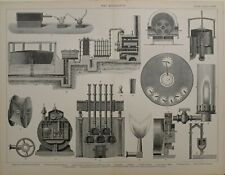 1886 Imprimé Gas Apparatus