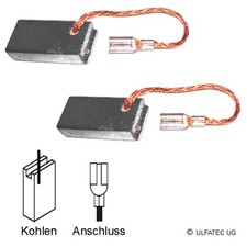 Balais à Charbon Du Moteur