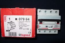 DISJONCTEUR DIFFERENTIEL