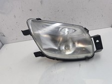 Anti brouillard gauche (feux)