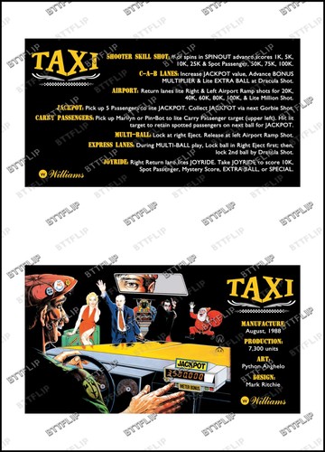 Williams taxi 1988 cartes - 1988,
