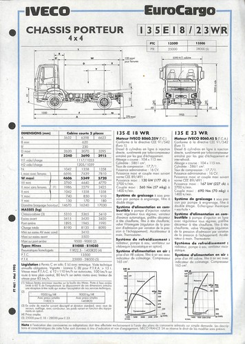 Iveco trucks eurocargo - /,