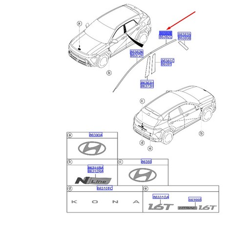 Hyundai kona sx2 cadre - kona,