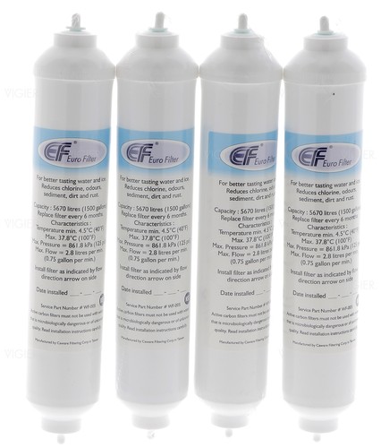 Filtres eau universel - eau,