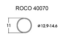 ROCO 10x bandages de roue