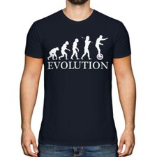 Université Cycle Evolution De