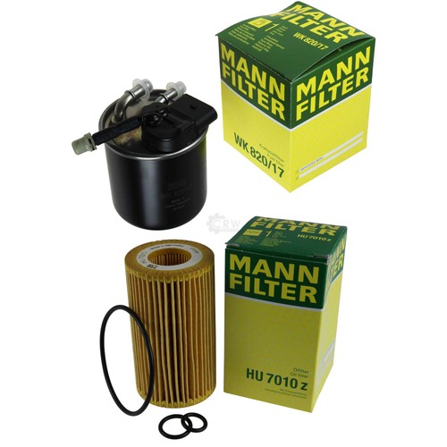 Mann inspection set pour - inspection,