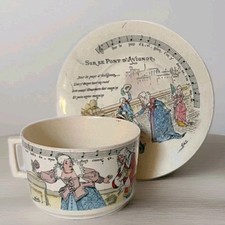 Ancienne Tasse à Thé Georges