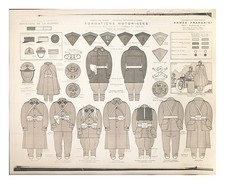 Ministere de La Guerre,France Français Militaire Uniformes : Séries 8 Plates 193