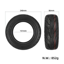 Utilisation privée des terres