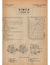 ▄▀▄ FICHE TECHNIQUE
