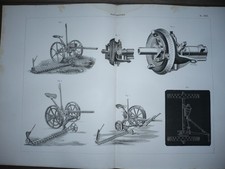 GRAVURE 1880 MATÉRIEL