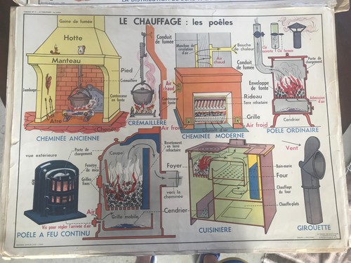 Ancienne affiche scolaire - ancienne, an