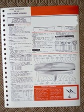 Fiche technique Ford Taunus