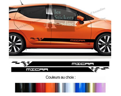 Bandes laterales pour - x,
