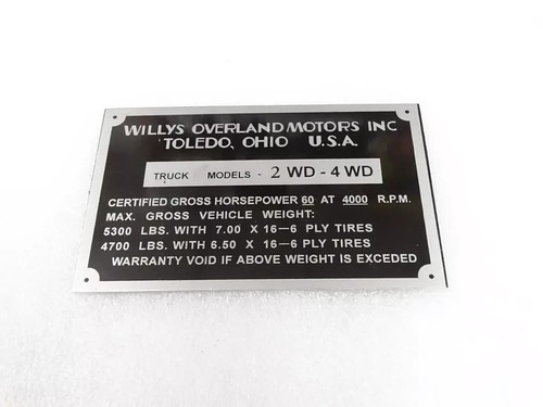 Plaque données pour le - plaque,