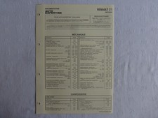 fiche temps de