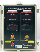 Moniteur De Charge Et De