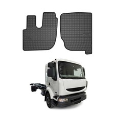 Tapis de Sol pour Renault