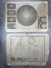 2 GRAVURES SCIENTIFIQUES V