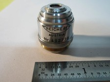 Pièce D’Objectif Microscope