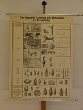 Outil En Pierre Biface Pierre