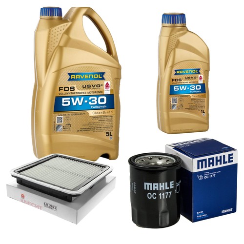 Inspection set ravenol - inspection,
